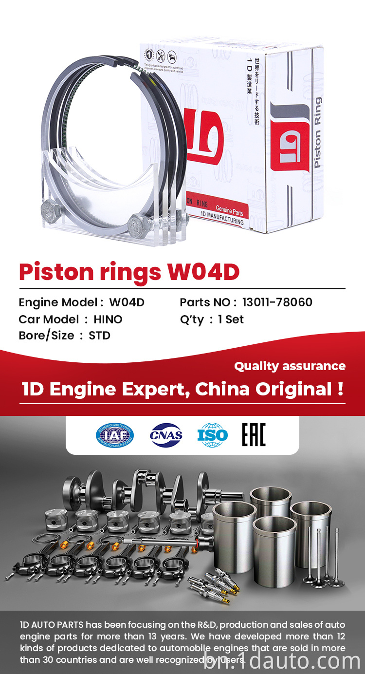 HINO Piston Ring Set